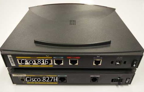 Cisco Router 827H 836